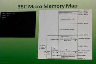 BBC Micro Memory Map